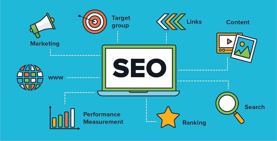 What is SEO? A Complete Guide to Search Engine Optimization